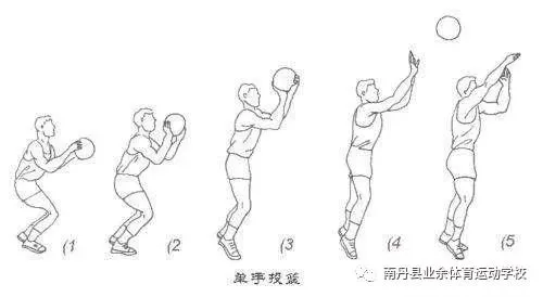 为什么团队合作对篮球技能发展至关重要_2